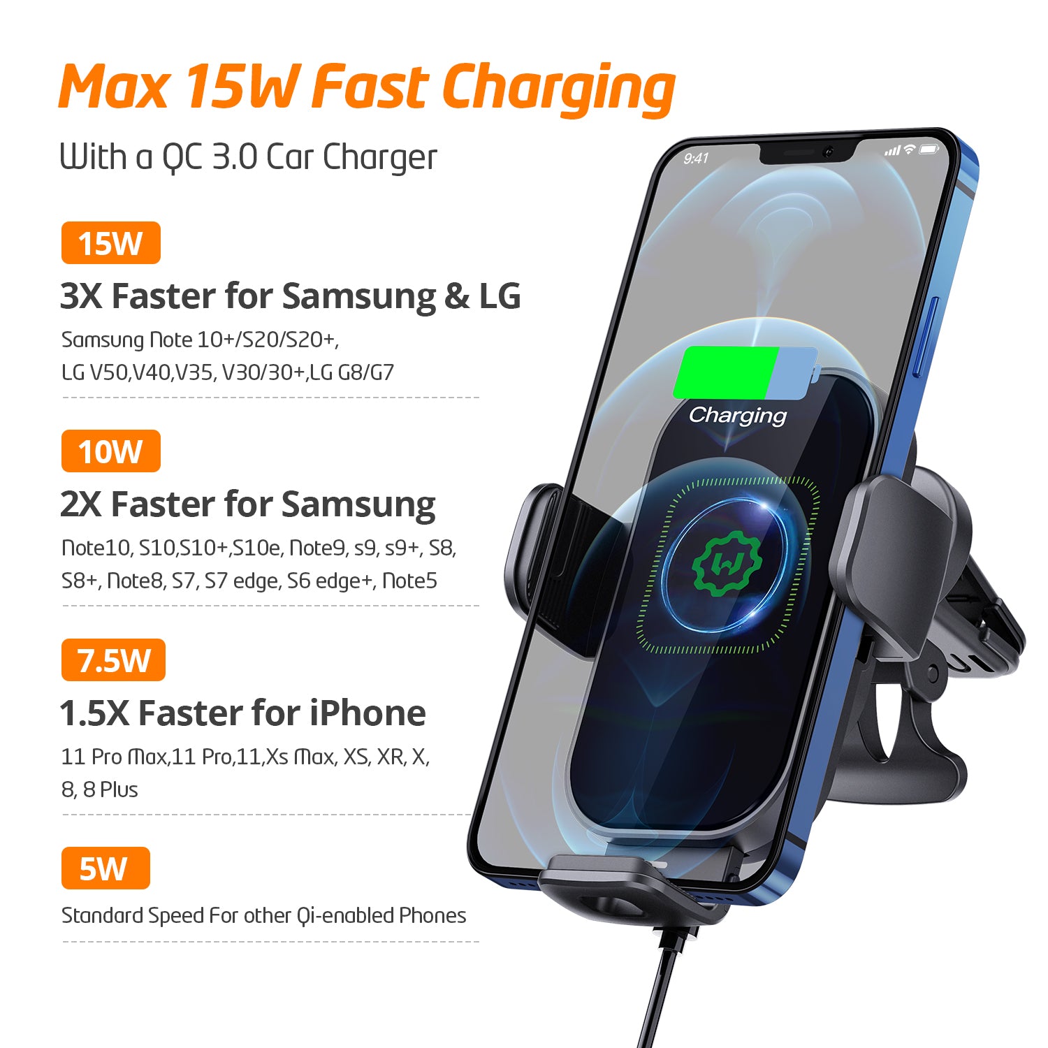 WixGear Auto-Clamping Phone Holder for Car, With Fast 10W Qi Wireless Car Charging