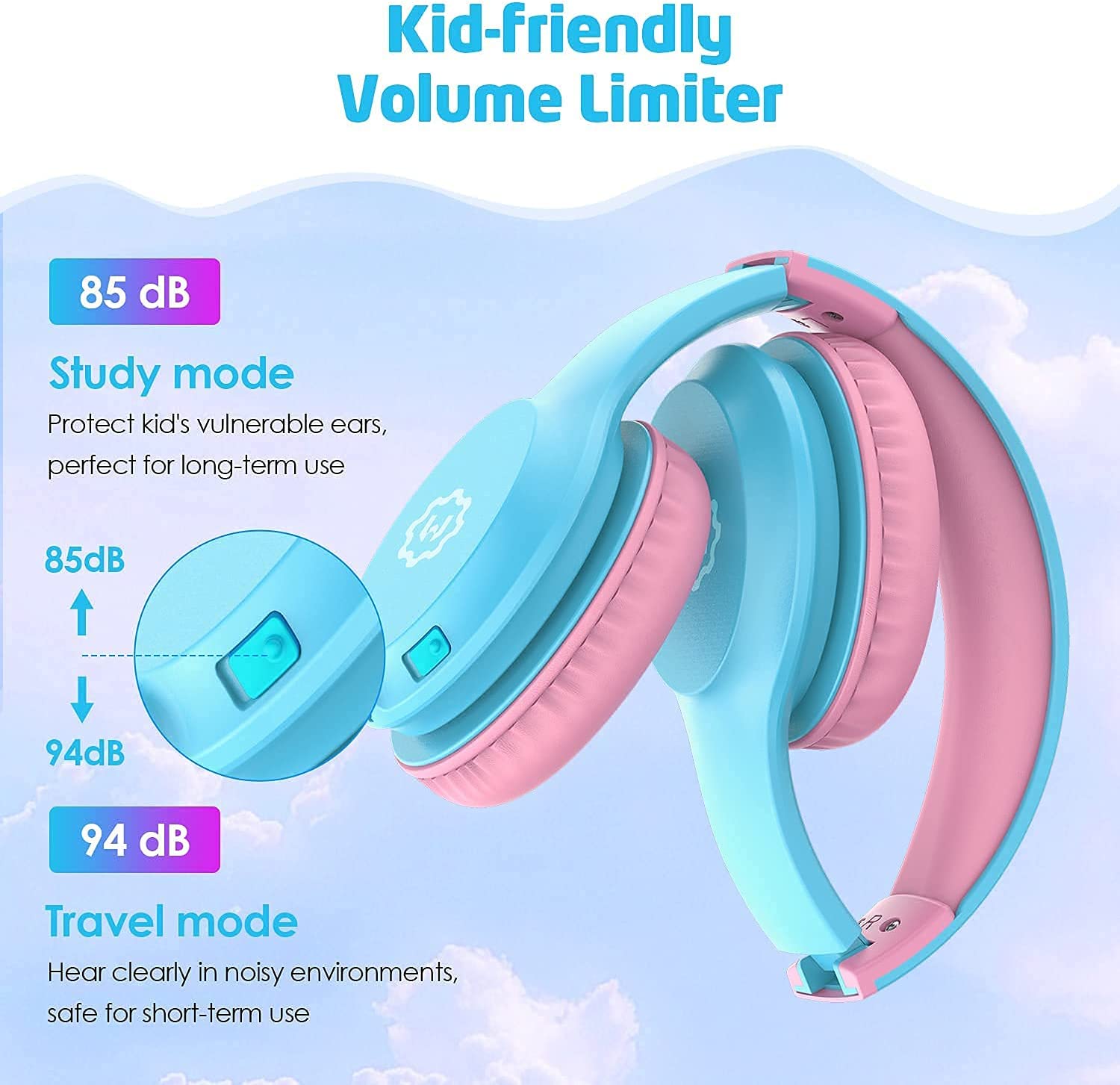 WixGear Headphones for Kids Volume Limiter 85/94dB, Over-Ear Girls Boys Headphones, Foldable Wired Toddler Headphones Light Blue Pink