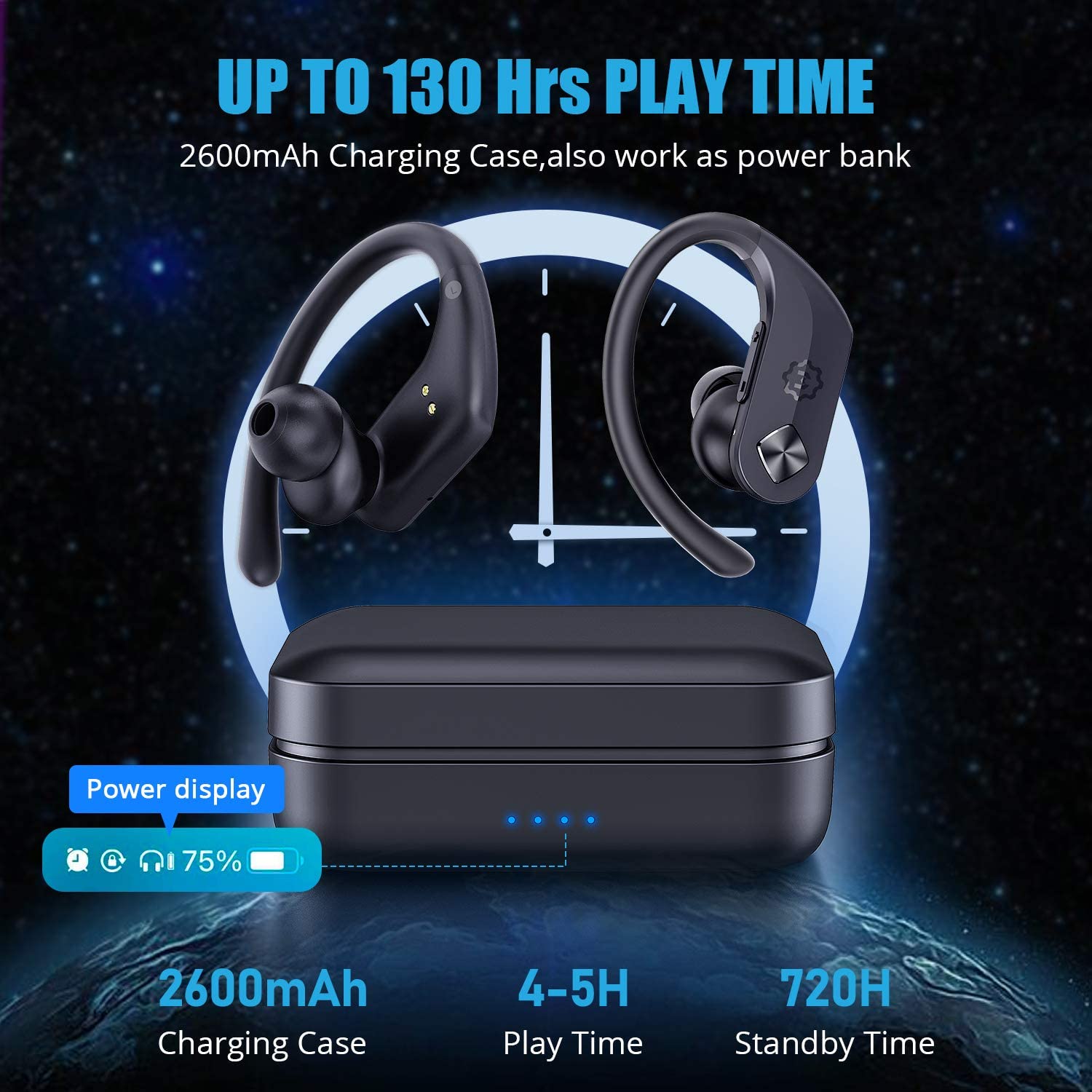 Wireless Headphones, WixGear Bluetooth 5.0 Sport Earbuds Hi-Fi Stereo Bass Sound 130H Playtime