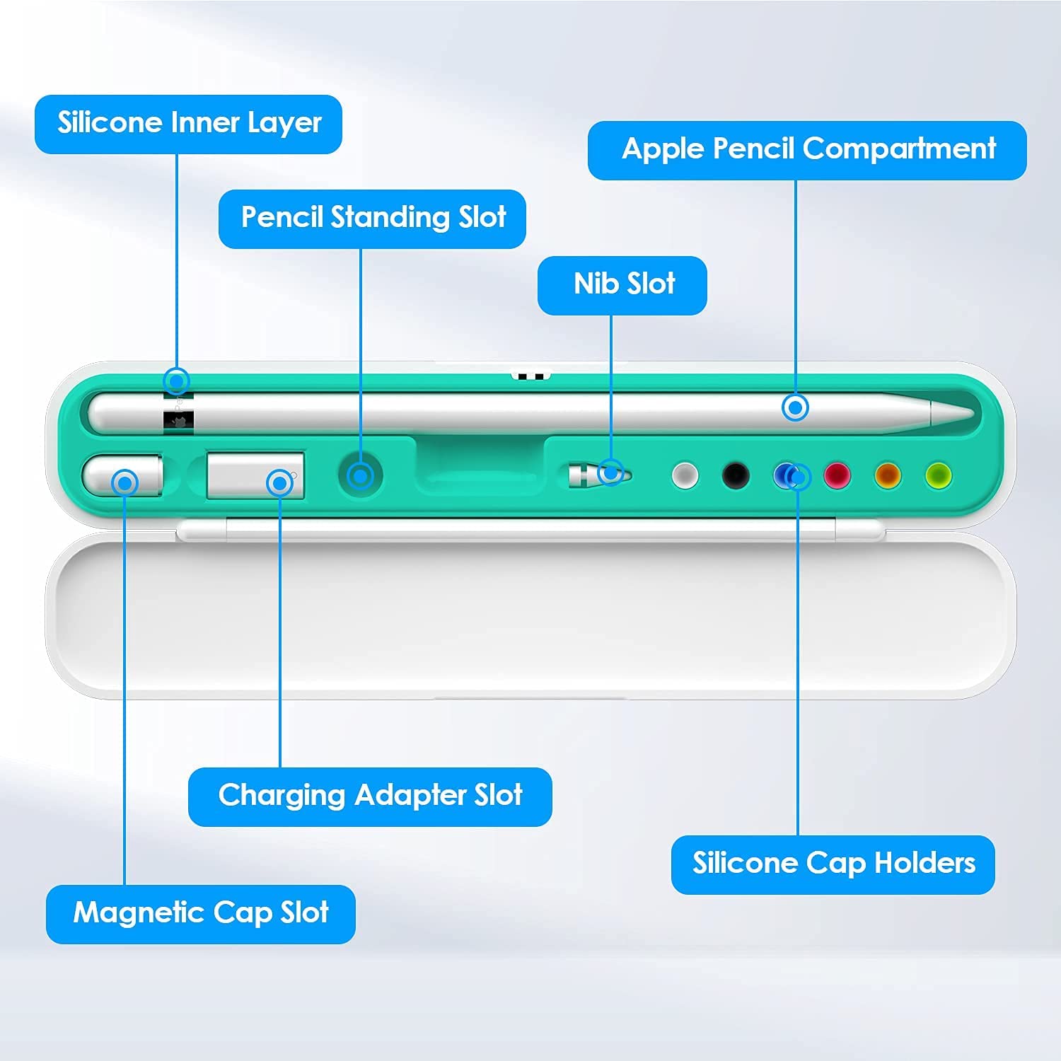 WixGear Carrying Pencil Case Compatible with Apple Pencil 1st and 2nd Generation and Accessories With Holder for Tips