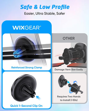 WixGear Magnetic Phone Holder for Car [2 Pack], Universal Air Vent Magnetic Phone Mount, Compatible with MagSafe Phones Using Adapter Ring or Plate, Includes 2 Metal Plates