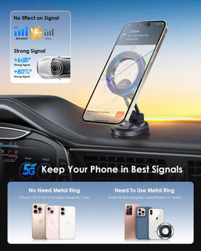 WixGear Stick-On Foldable Magnetic Car Mount Dashboard Phone Holder, Strong Magnet Mount for MagSafe iPhone & All Smartphones, 3M VHB Adhesive Dashboard Mount, 360° Adjustable Compact Design
