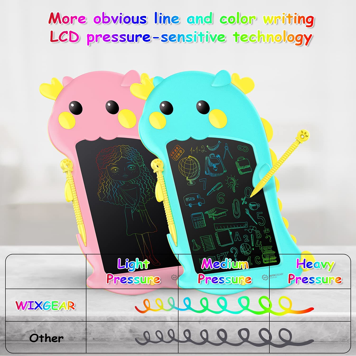 WixGear (2 Pack) LCD Writing Tablet for Kids, Colorful Toddler Doodle Board Drawing Tablet Erasable Reusable Electronic